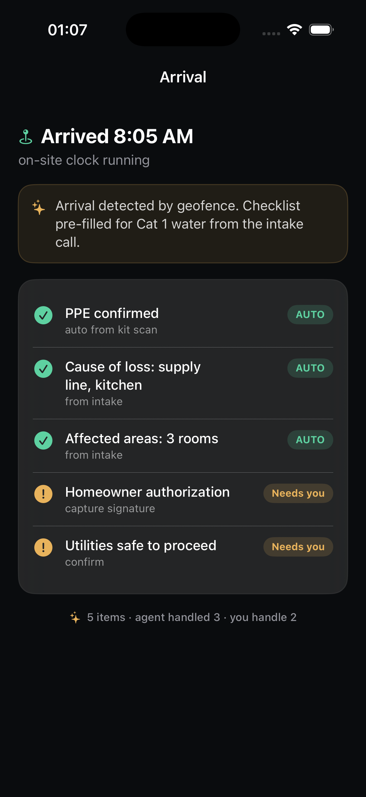 Arrival screen: arrived 8:05 AM, on-site clock running. Checklist pre-filled from the intake call — PPE confirmed, cause of loss, affected areas all AUTO — with homeowner authorization and utilities-safe flagged 'Needs you'.