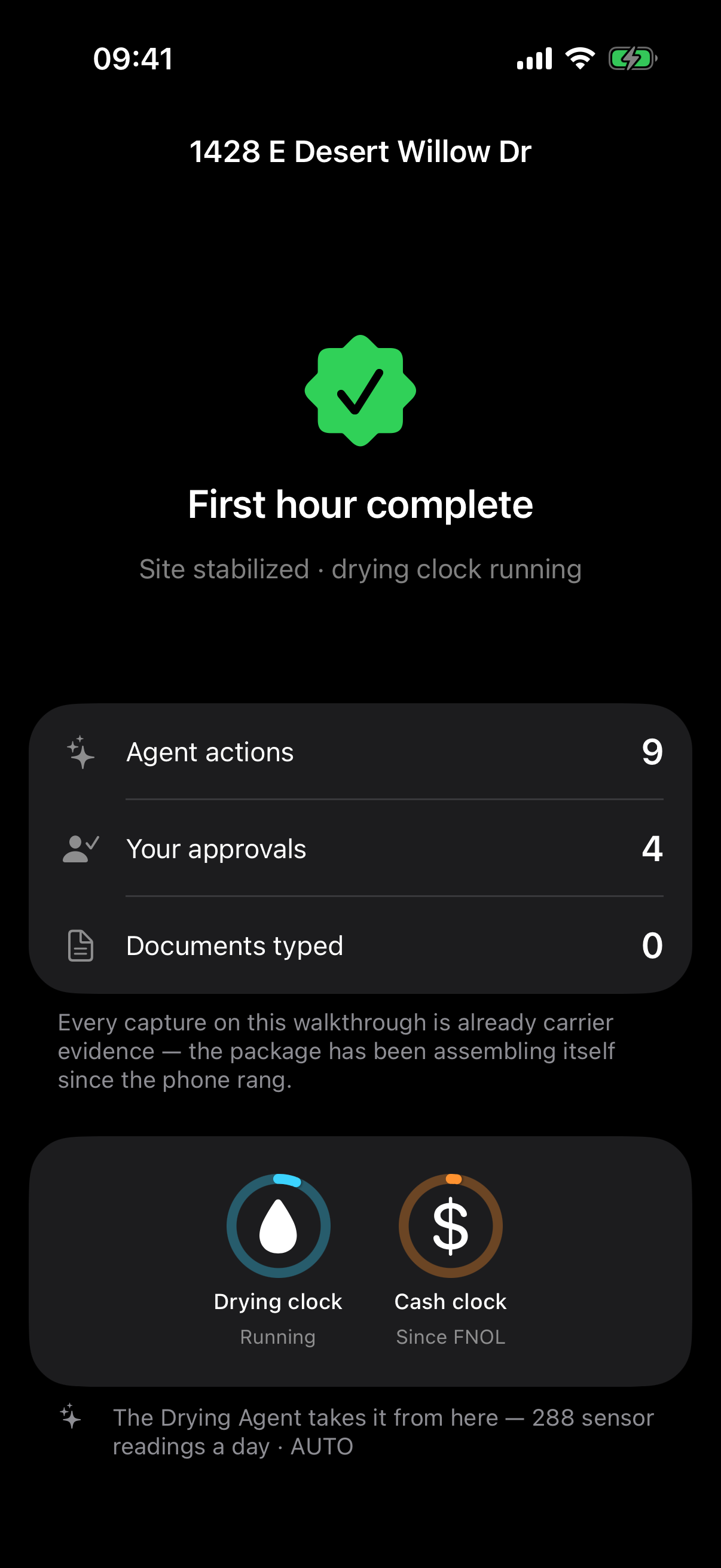 First hour complete screen: a green check seal, 'Site stabilized · drying clock running', stat rows — agent actions 9, your approvals 4, documents typed 0 — the two clocks with the drying clock now running, and a footnote that the Drying Agent takes it from here with 288 sensor readings a day.